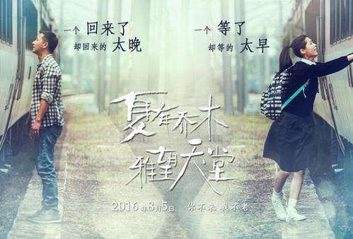 查尔斯达尔文大学文凭毕业证买个多少钱